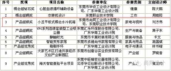 QQ圖片20171101095001.png